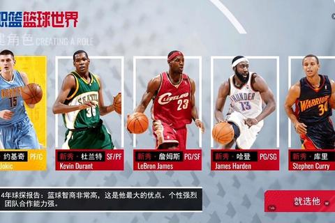 美国职业篮球联赛(NBA)：发展历程与全球影响