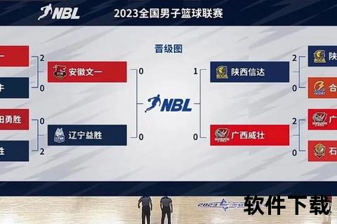 NBL联赛全面解读-起源、赛制及在中国篮球中的地位分析