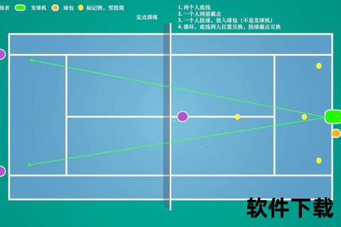 网球发球位置解析：正确站位与规则详解