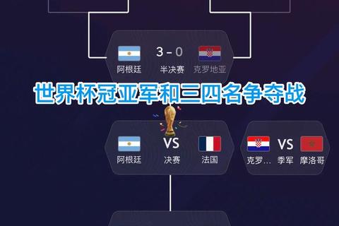 阿根廷VS法国：综合国力与全球影响力多维对比分析