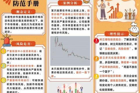 禁购背后：原因解析与风险警示_何时重启待解