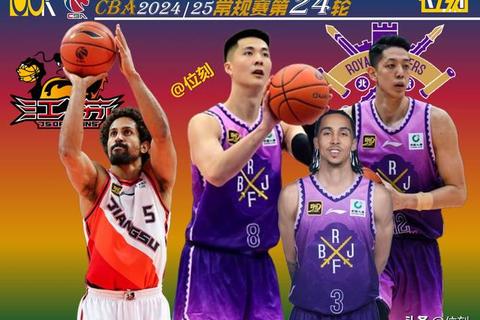 天津男篮2024赛季阵容名单-主力与外援全览
