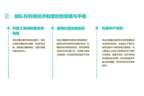 NBA球员合同解析：薪资结构-年限条款与交易影响