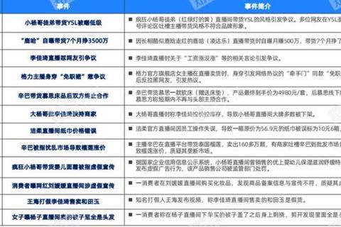 中国福利直播平台详解：播出时间与权威渠道一览