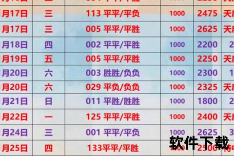 篮球竞猜软件推荐：精准预测与赛事分析必备工具