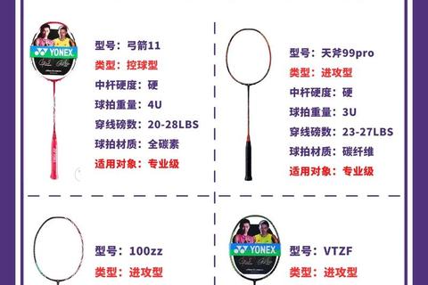 尤尼克斯手胶推荐-超详细型号对比及选购指南