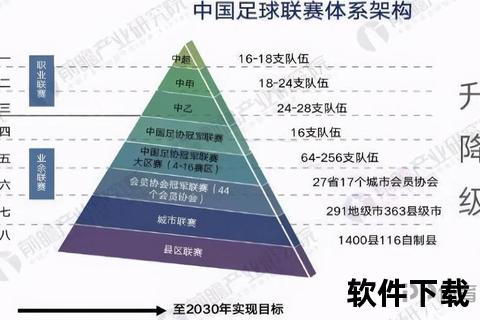 中国足球困局溯源：体制瓶颈与青训缺失如何破