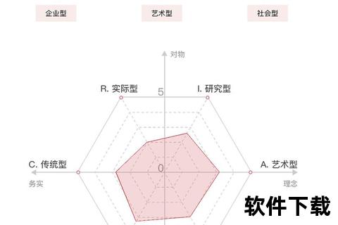 PF选什么角色_关键技巧与职业定位全解析