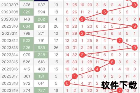 3D试机号与号解析-精准预测今日中奖号码