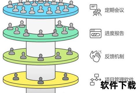 意见建议征集与反馈处理指南-共建高效沟通与优化路径-第1张图片-凡奇硬核学院