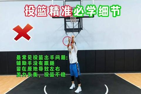 NBA投篮姿势全解析：从基础到实战的精准投射技巧