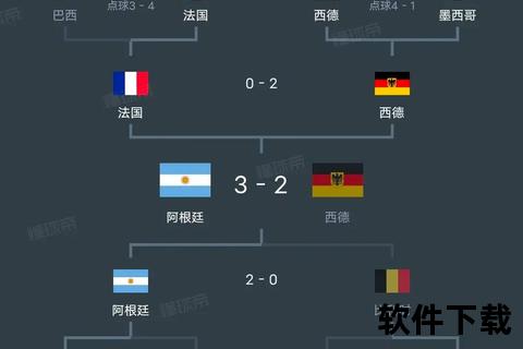 2022世界杯时间轴：赛程揭晓与全球狂欢时刻