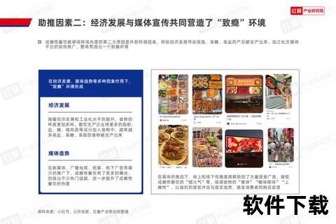 奥林丹顿：品牌创新与市场突围战略全解析