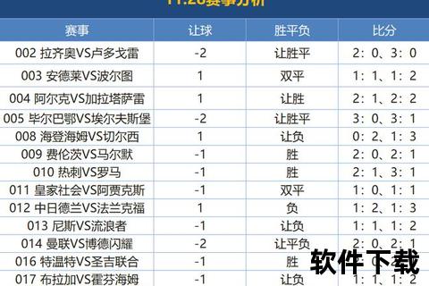 周四足球激战：即时比分直播与赛事解析