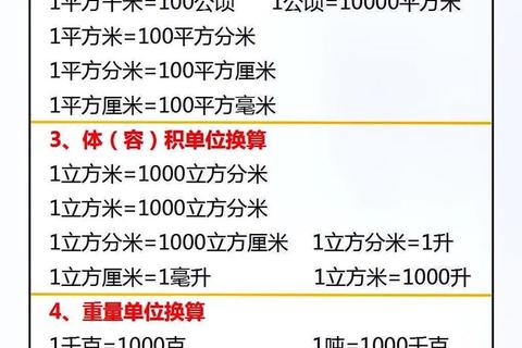 90分等于多少小时-时间单位换算详解及常见问题解答