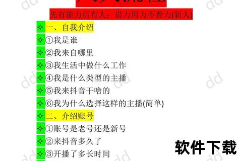 好视频直播秘籍：轻松掌握高互动流量变现技巧