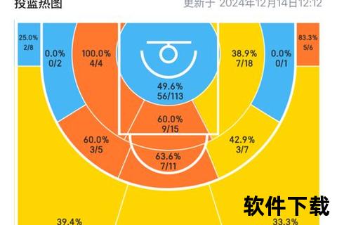 勇士无缘选秀权背后_深度解析策略调整与未来布局关联