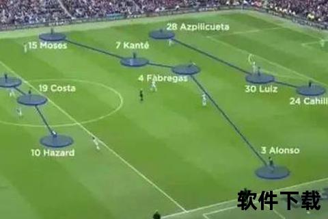 足球内切：边路突破转向中路的战术解析