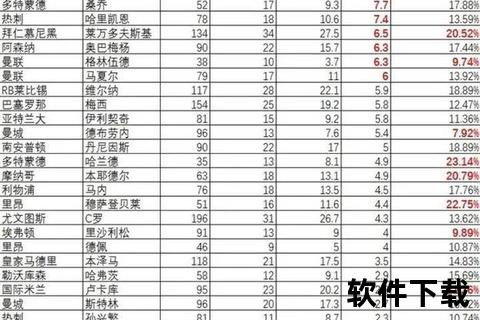 188足球比分直播_实时赛事追踪与全球足球数据分析