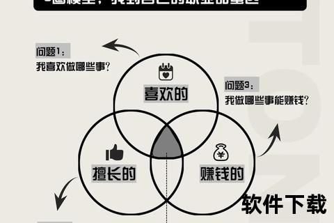 PF选什么角色_关键技巧与职业定位全解析