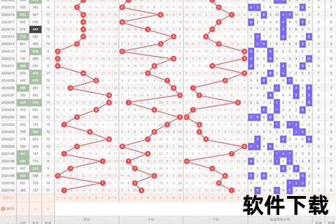 今晚3D预测_直选组选号码精准分析揭晓