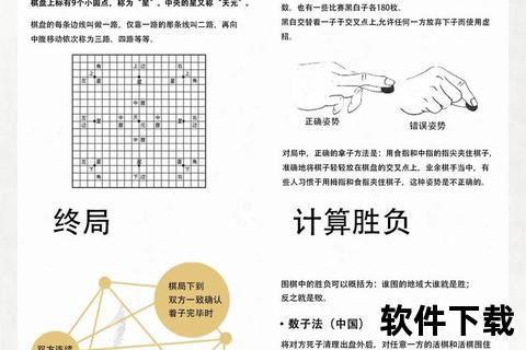 元游围棋无法打开原因解析_常见问题排查与解决方法汇总