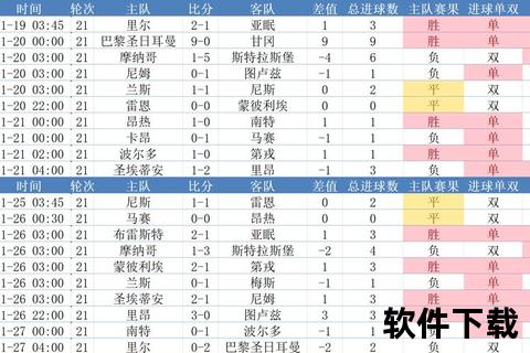 法甲赛事聚焦_哪里能看精彩直播与最新积分榜