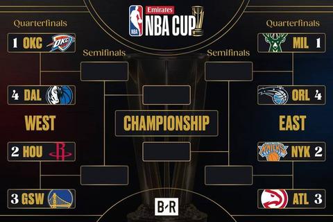NBA卡特效力球队全解析：猛龙篮网魔术等8队历程盘点