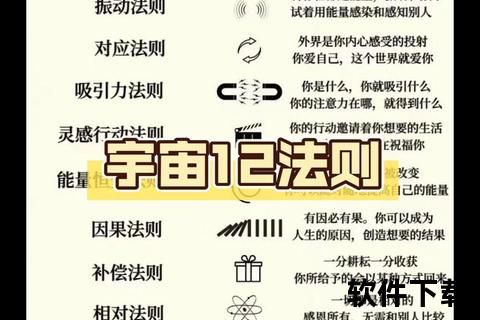 引力法则：宇宙弦音中的宿命纠缠与碰撞