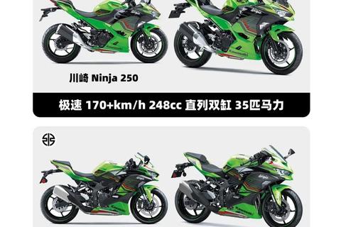 川崎高价核心解析：技术_品牌溢价与稀缺性