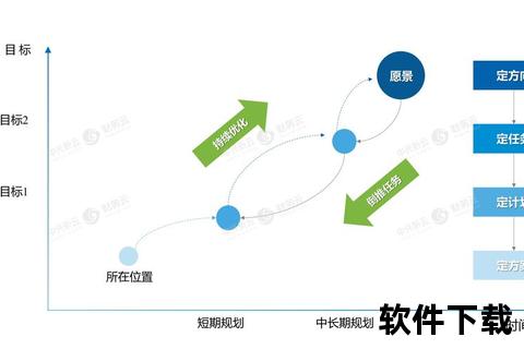 曼苏尔酋长_中东战略布局与未来愿景深度解析