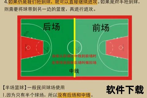 篮球教学核心技巧解析_运球突破_投篮训练与实战防守策略指南 篮球教学核心技巧解析_运球突破_投篮训练与实战防守策略指南