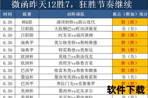 比分500：全球赛事实时比分与数据分析