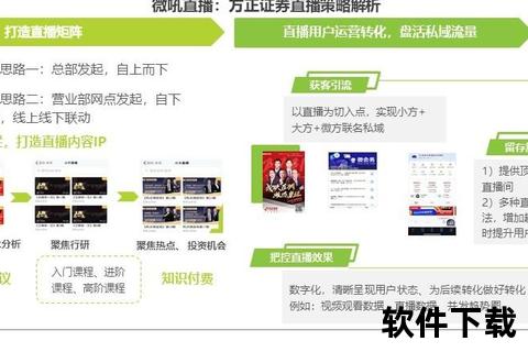 直播网络选择指南：热门平台对比及适用场景推荐