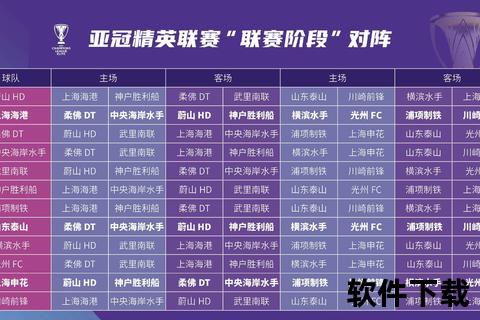 亚冠抽签仪式直播直击_分组对阵揭晓时刻-聚焦强强对话悬念
