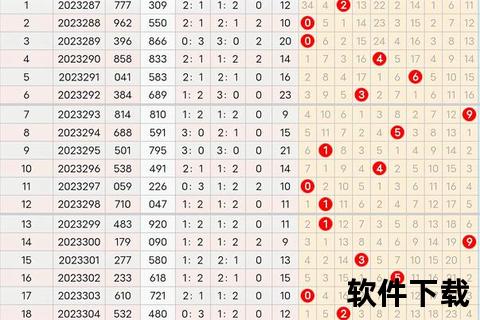 今晚3D预测_直选组选号码精准分析揭晓