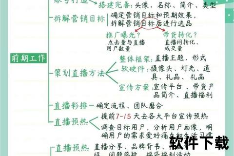 好视频直播秘籍：轻松掌握高互动流量变现技巧