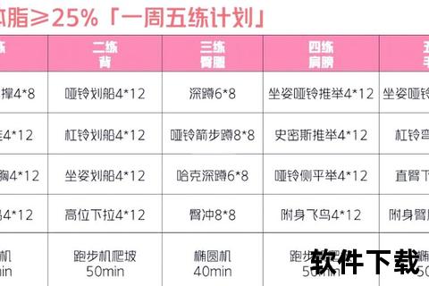 晨练or夜训？科学解析最佳健身时间段选择指南