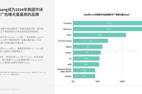 韩国VS法国：文化创新_产业战略与全球影响力深度解析
