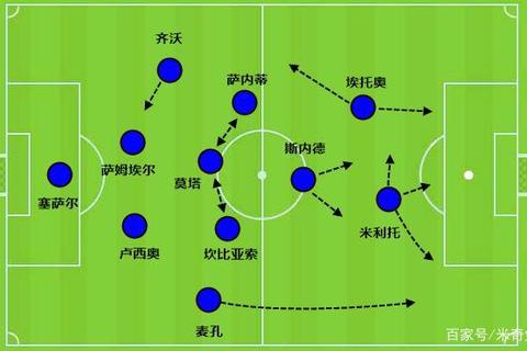 冠客-制霸战场的核心战术与操作解析