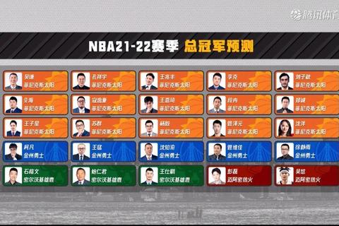 NBA主持人阵容解析：央视名嘴与腾讯新锐的解说风格