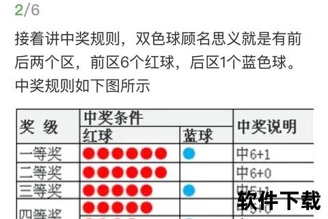 双色球中奖领奖指南：省市福彩中心兑奖流程详解