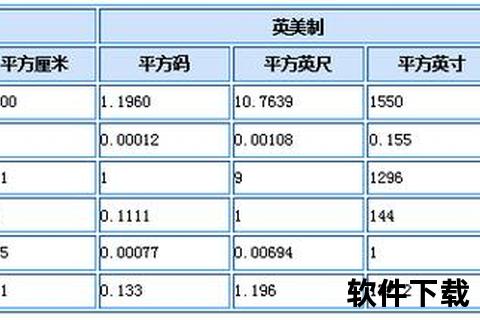 20磅等于多少斤-磅与斤的快速换算方法