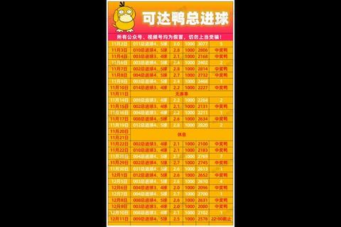 竞彩足球比分预测_关键赛事解析与精准投注策略指南  第2张