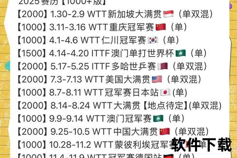 2025世界杯开赛日期揭晓:6月14日点燃绿茵