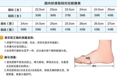 鞋码35.5是多少码？中国码与厘米数对照解析