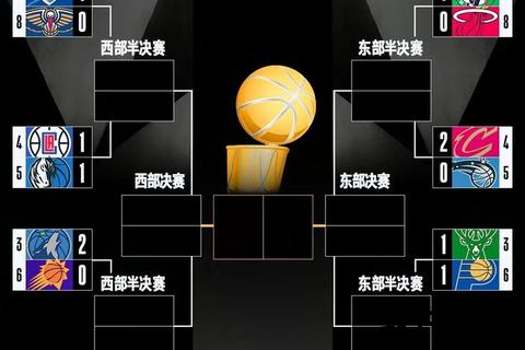NBA季后赛观赛指南：深度解析胜负关键与比赛看点全攻略