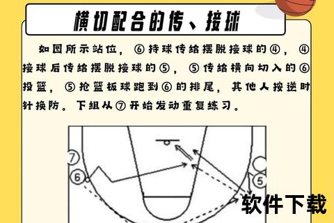 街头篮球分球实战解析-掌握传球技巧提升团队进攻效率