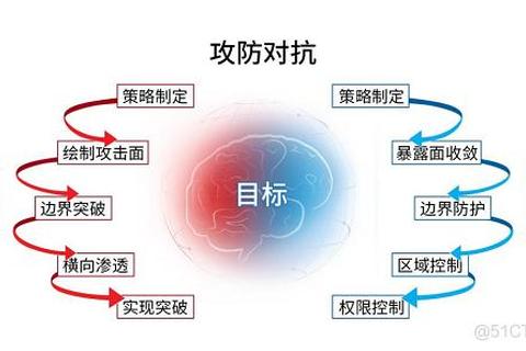 墨西哥VS喀麦隆：技术流与非洲雄狮的攻防博弈解析