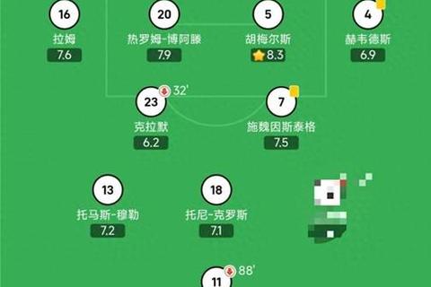 德国vs智利巅峰对决-胜负预测与实力解析